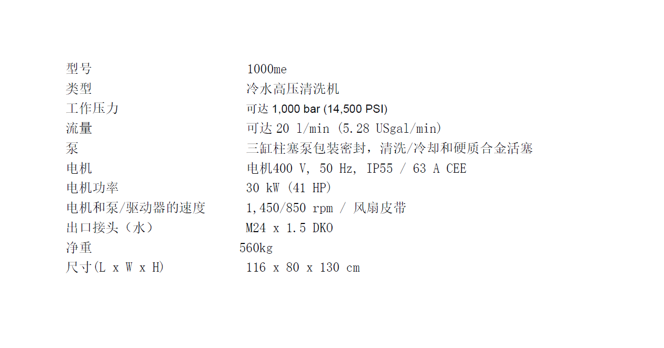 技術數據